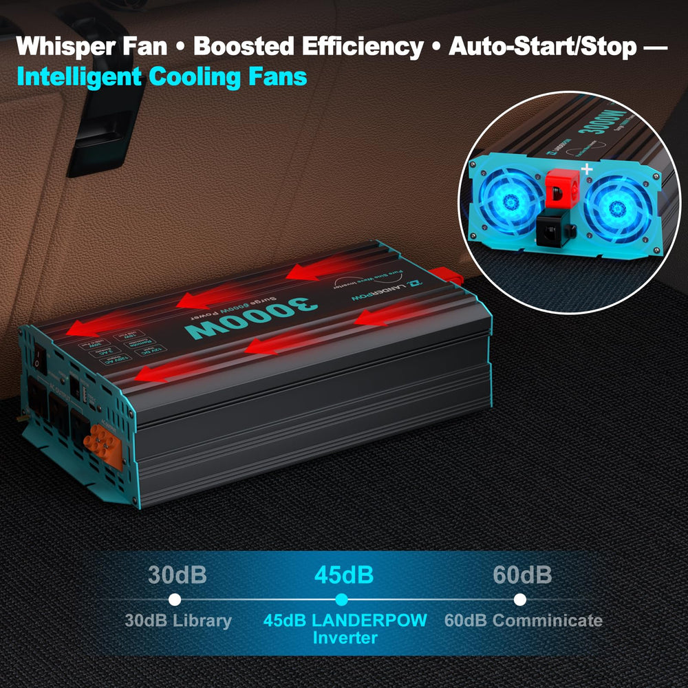 LANDERPOW metal chassis close up highlighting rugged heat dissipation