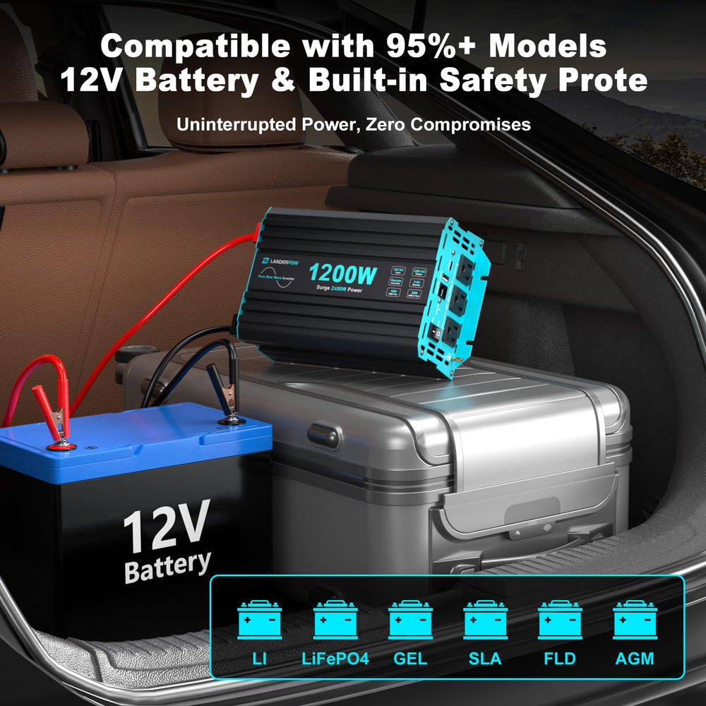 LANDERPOW remote with LED display for real-time battery monitoring