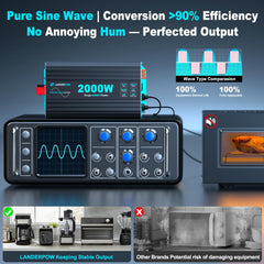 LANDERPOW wired remote LED display offering real-time battery monitoring