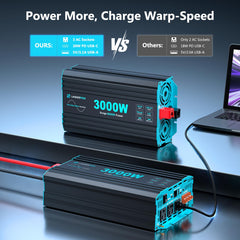 LANDERPOW wired remote LED display for remote monitoring and quick control