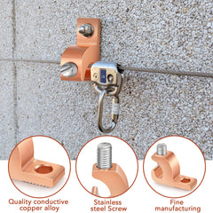 Landhoow connector installed in pool equipment panel for reliable bonding