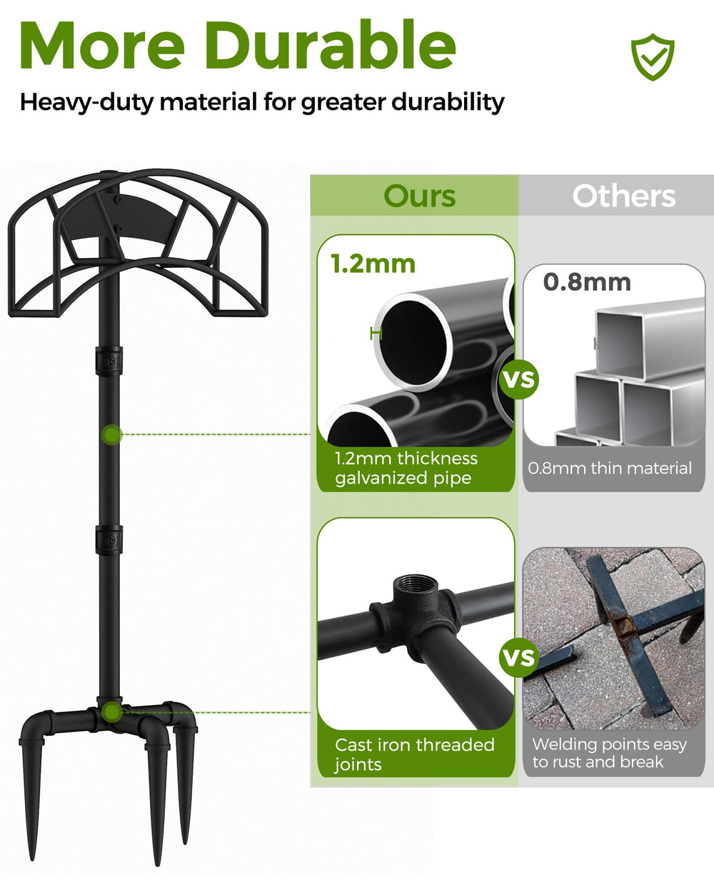 LAND·VOI three anchor points staked into lawn for secure stability during use