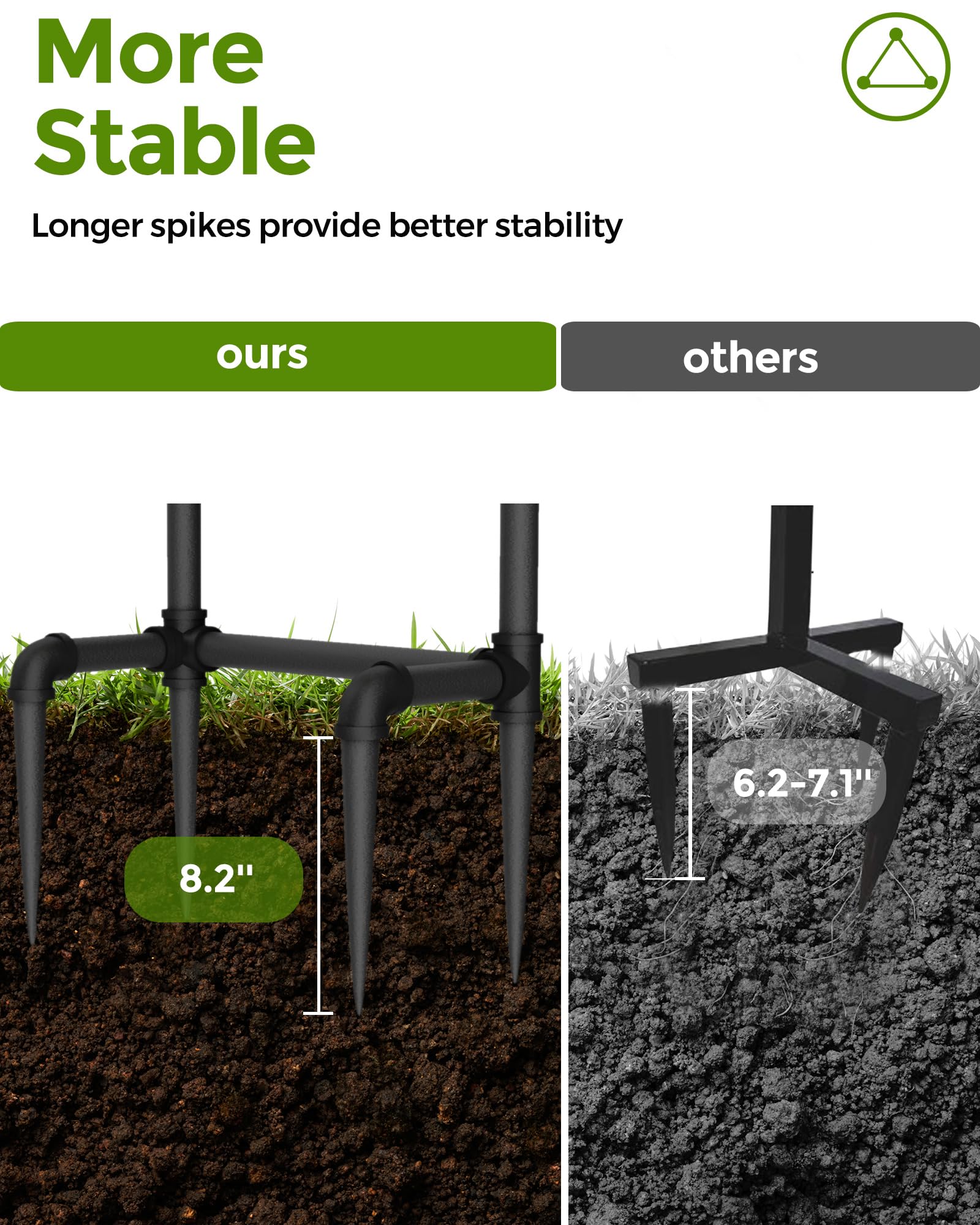 LAND·VOI close-up of cast-iron threaded joint highlighting rust-resistant strength