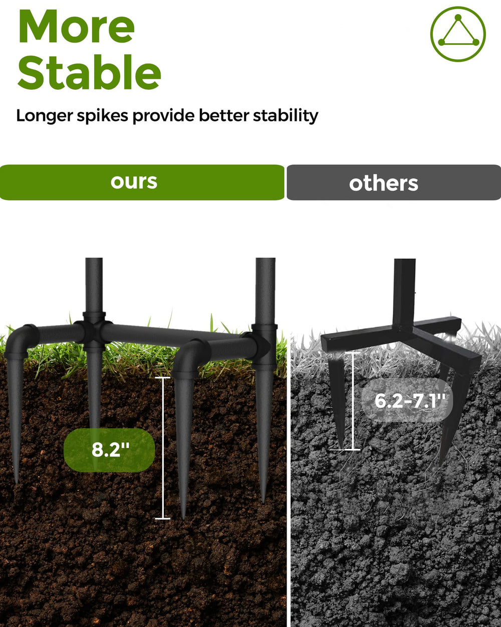LAND·VOI close-up of cast-iron threaded joint highlighting rust-resistant strength