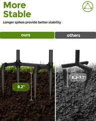 LAND·VOI close-up of cast-iron threaded joint highlighting rust-resistant strength