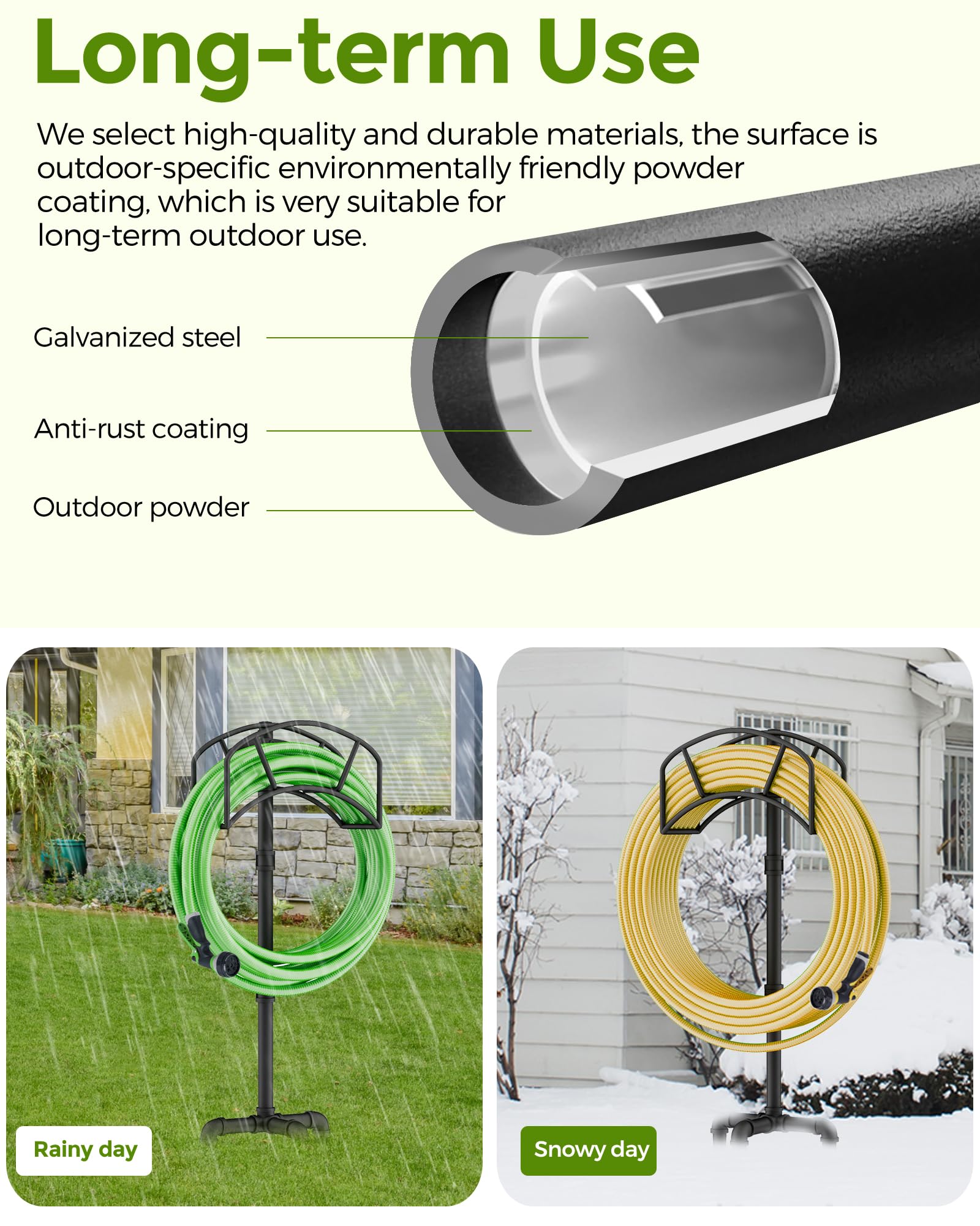 LAND·VOI top reel detail showing smooth winding for easier hose handling