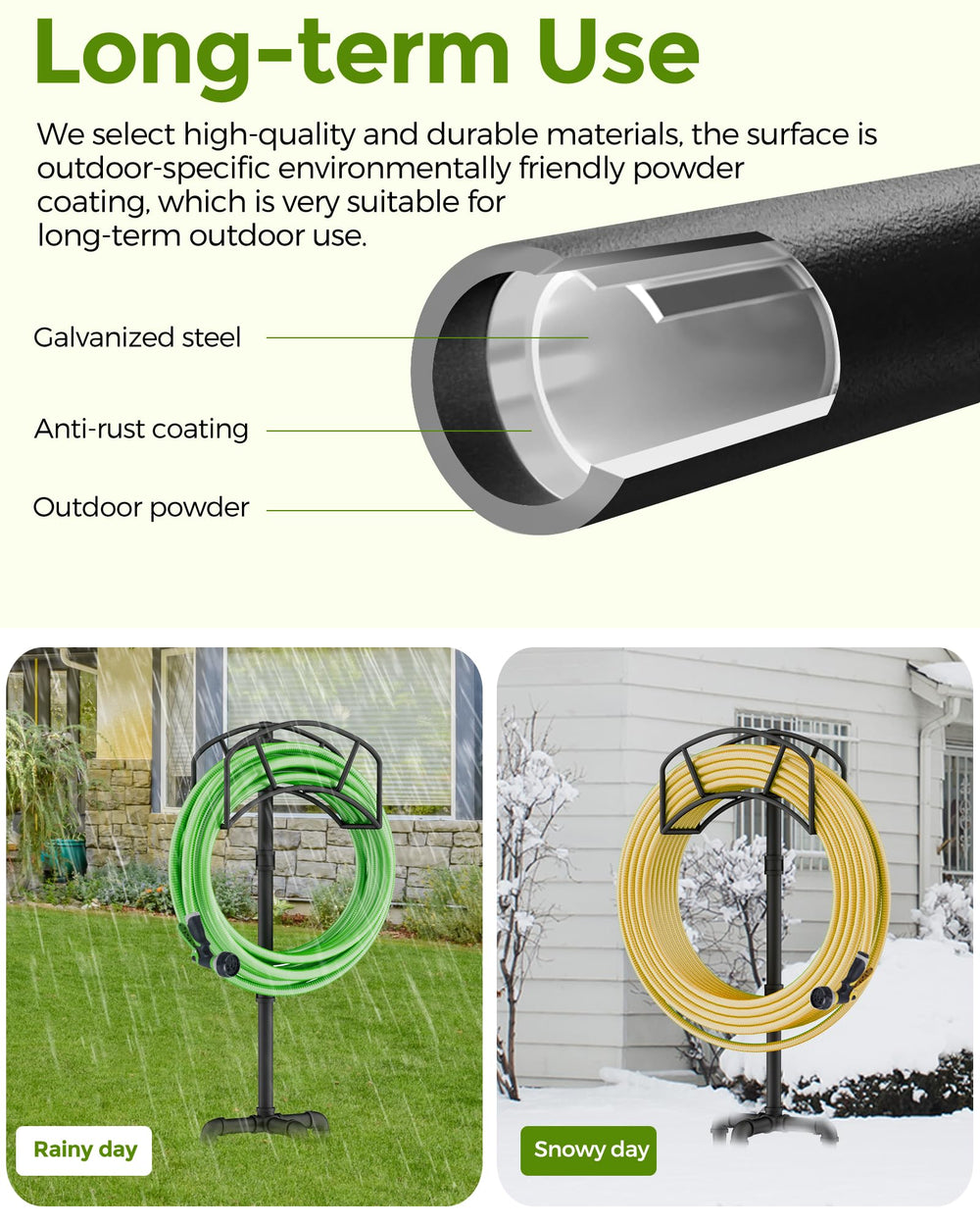LAND·VOI top reel detail showing smooth winding for easier hose handling