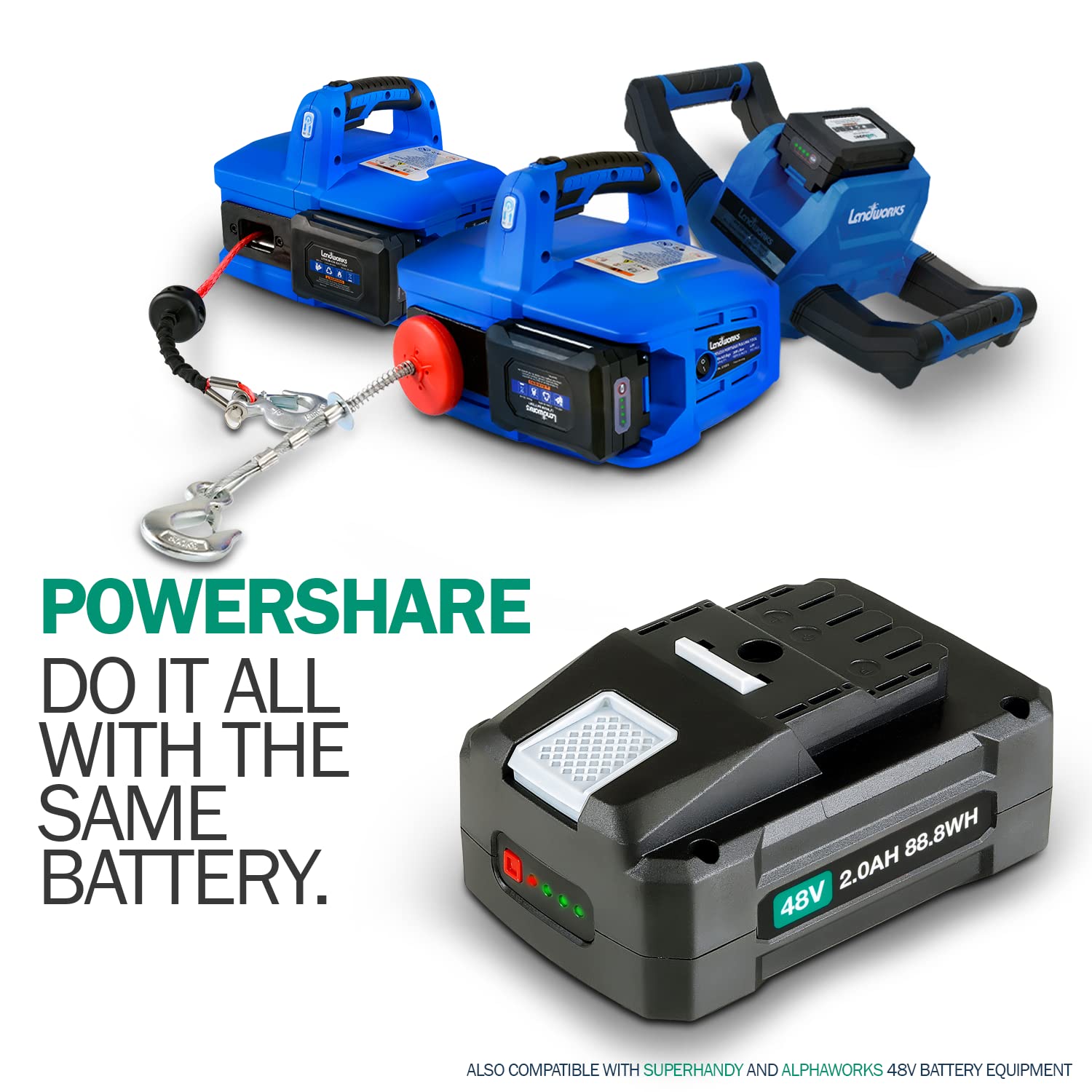 Landworks battery held in hand for size comparison and easy portability