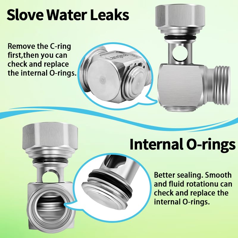 Langina sealing rings and O-rings display enabling quick leak repairs
