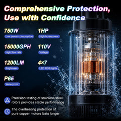 Lanmun close-up of pure copper motor showing durable construction and reliable performance