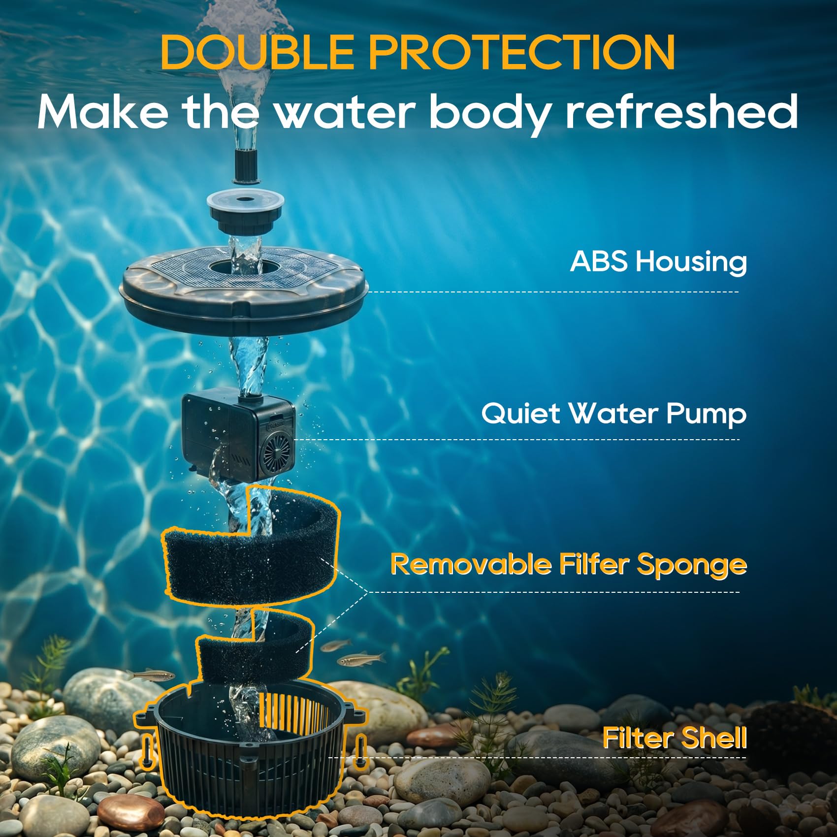 Lanmun three interchangeable nozzles displayed for versatile spray patterns