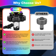 Lanmun detailed shot of V-type and parabolic nozzles for versatile spray patterns and aeration