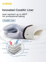 LANON Protection closeup of silicone texture highlights slip-resistant grip advantage