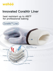 LANON Wahoo CoralAir liner detail showing breathable fabric for cooler hands benefit