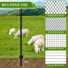 Lansybel anchor plate close-up illustrating stability and reduced fence sway