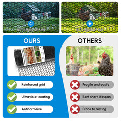 Lansybel plastic-coated surface detail highlighting rust resistance benefit