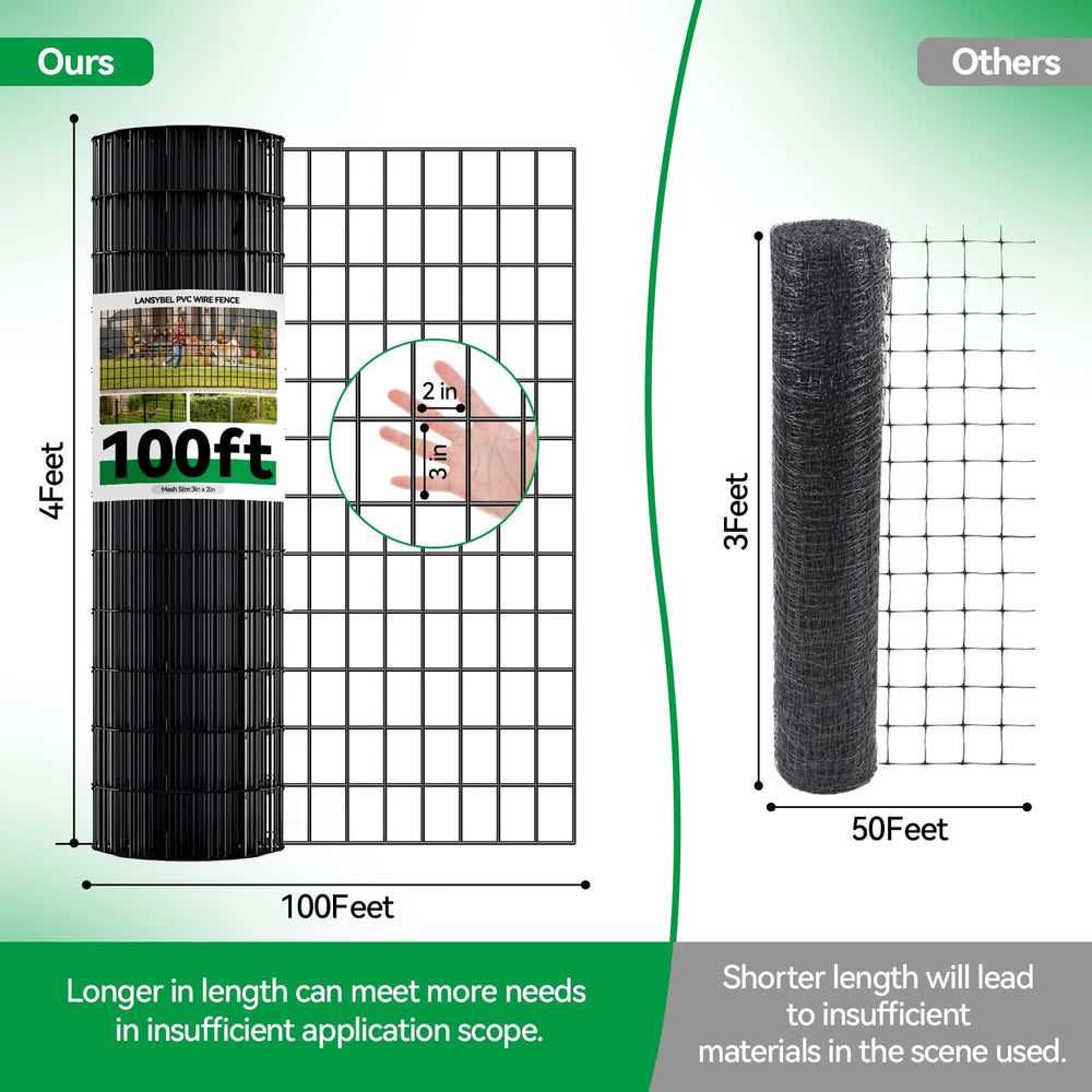 Lansybel beside ruler illustrating roll width and length for accurate planning