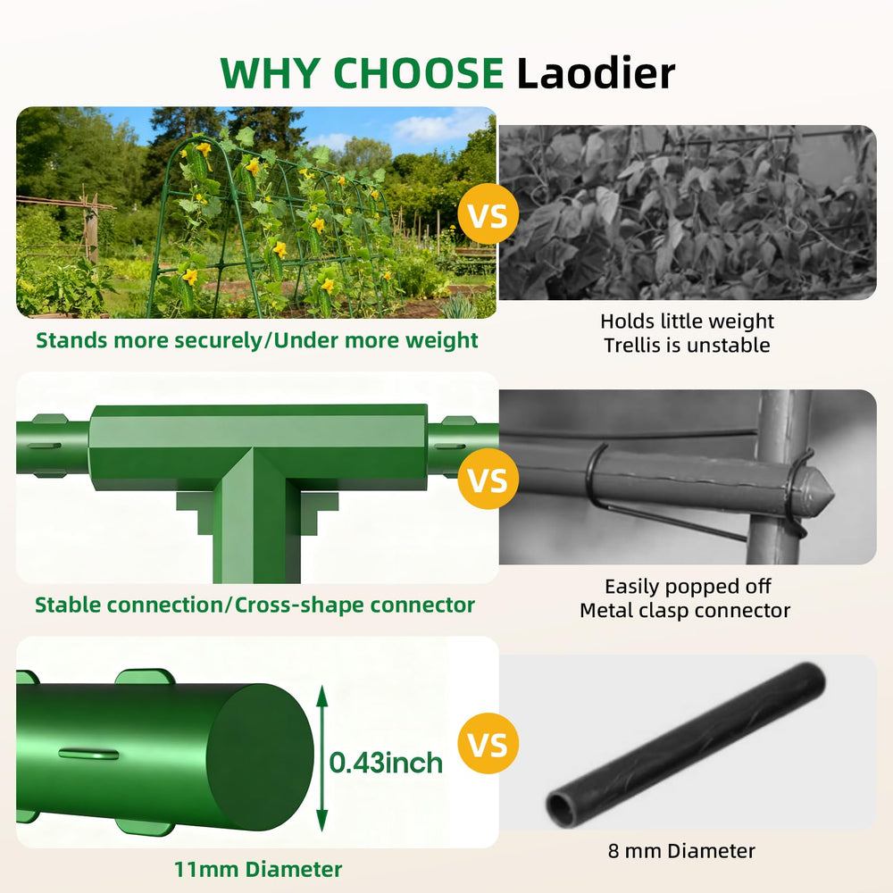 Laodier close-up of cross-shaped connector demonstrating quick assembly benefit