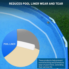 largpets installed inside pool wall showing smooth base that prevents liner stress