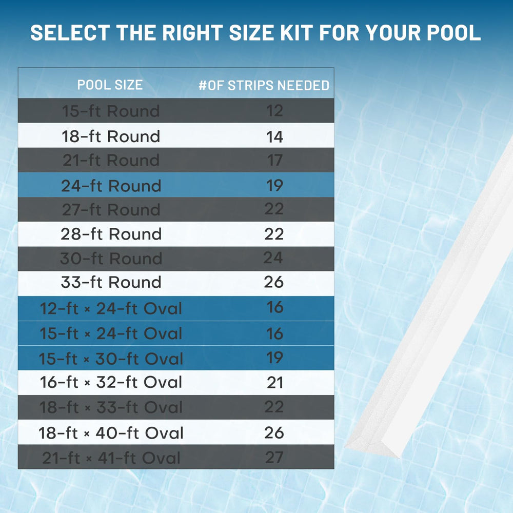 largpets lifestyle pool ready view depicting finished liner area and improved longevity