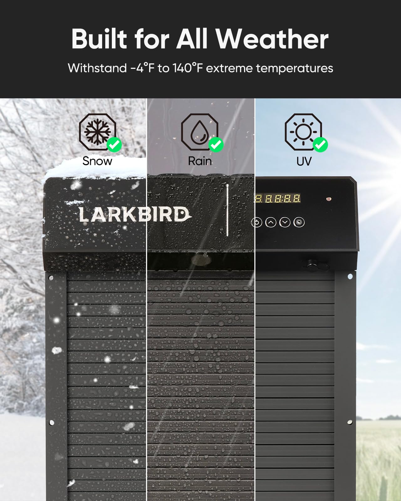 LARKBIRD chickens returning to coop after audio recall showing reduced stragglers benefit