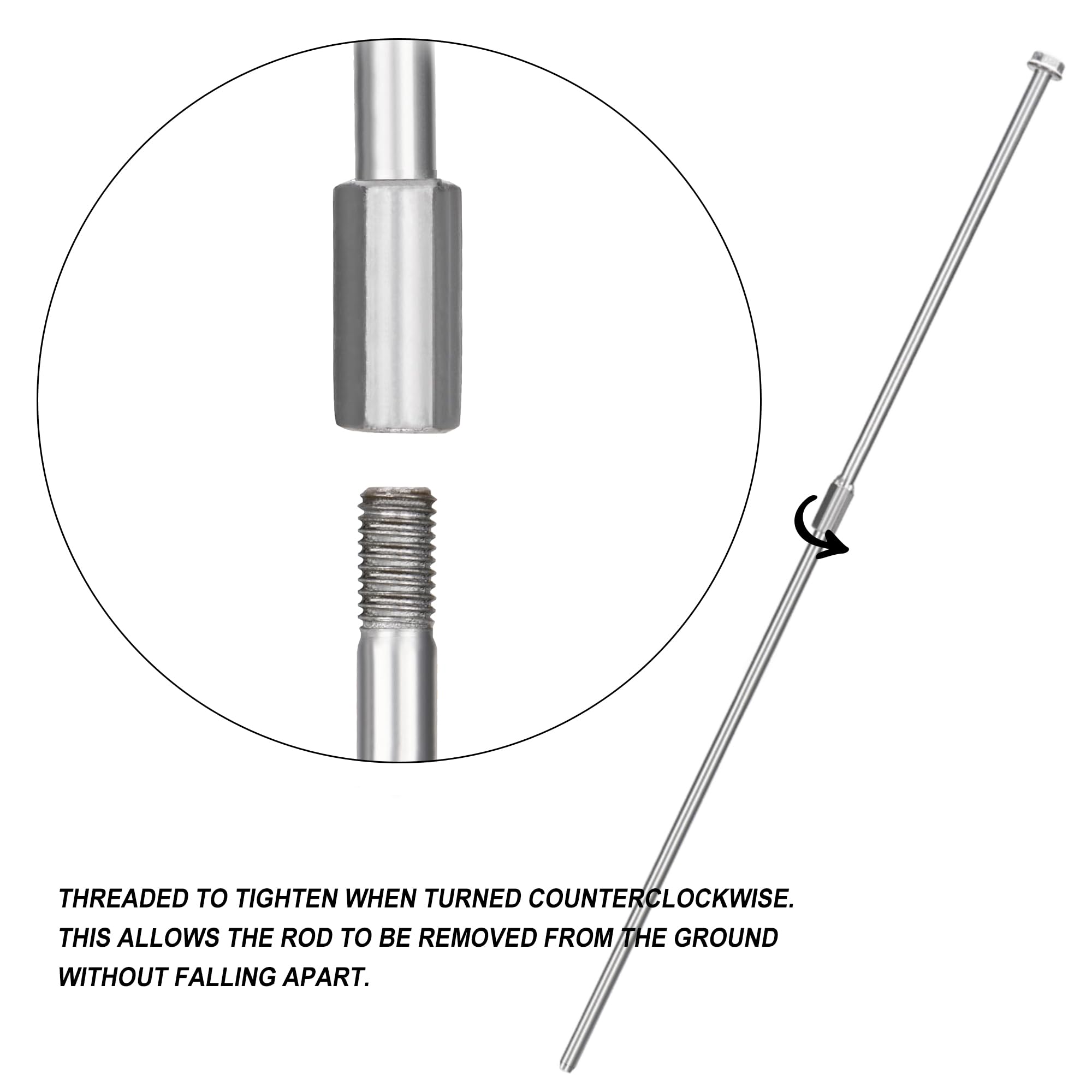 LARNORJE ground anchor driven into soil demonstrating easy installation and hold