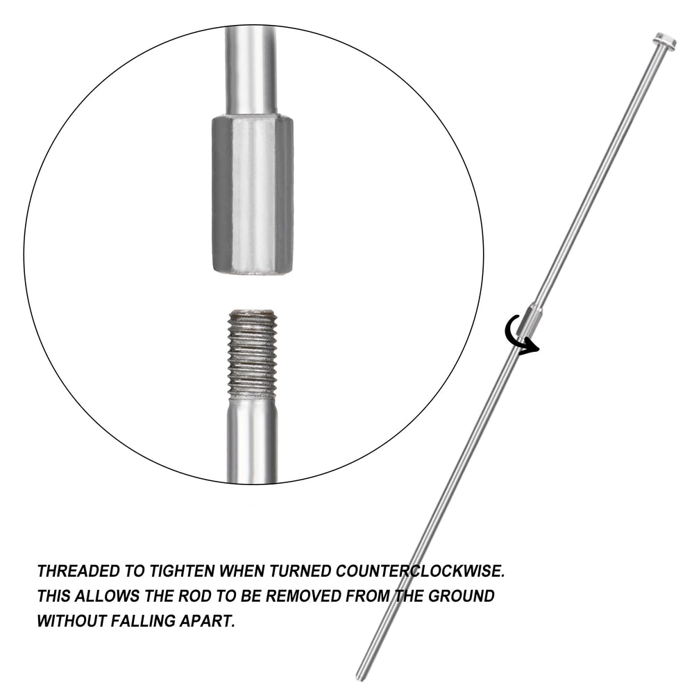 LARNORJE ground anchor driven into soil demonstrating easy installation and hold