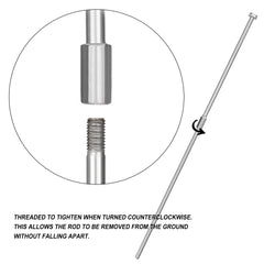 LARNORJE ground anchor driven into soil demonstrating easy installation and hold