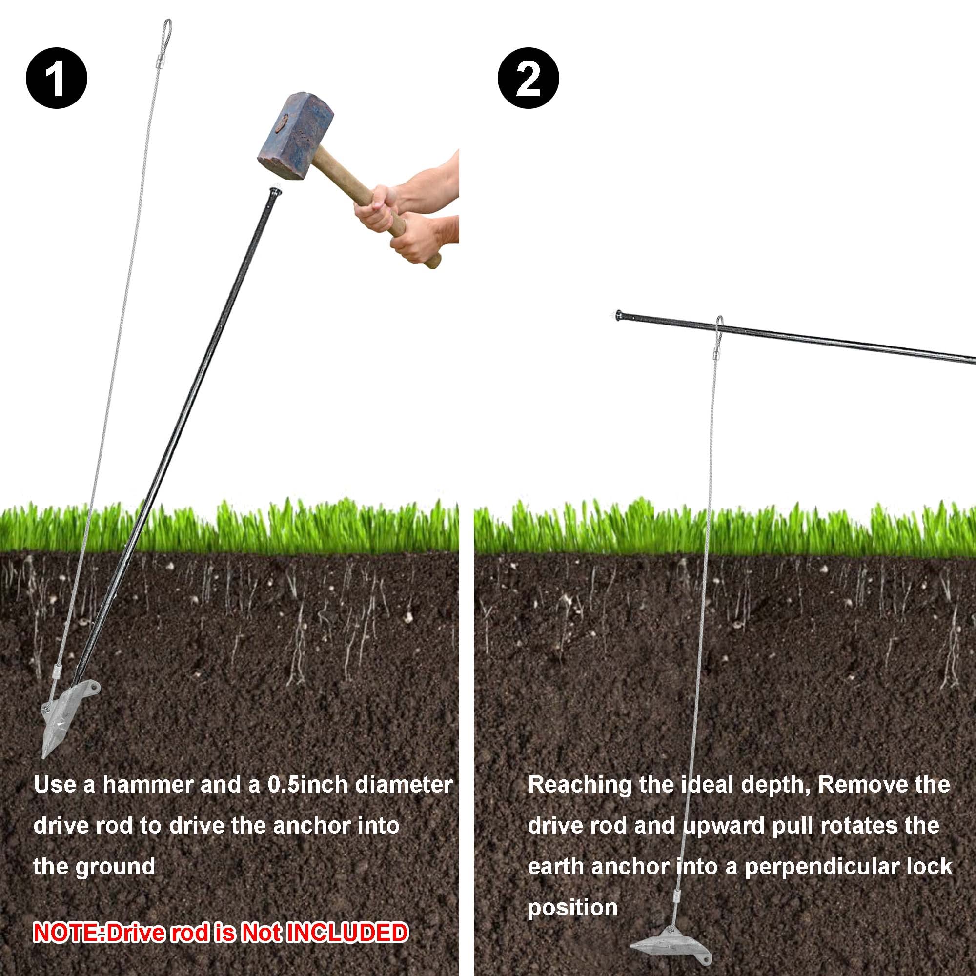 LARNORJE anchor installed in soil demonstrating toggle set and secure underground lock