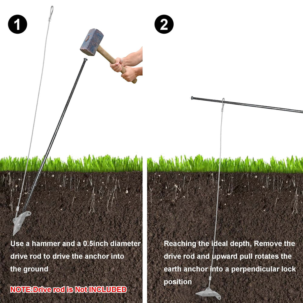 LARNORJE anchor installed in soil demonstrating toggle set and secure underground lock