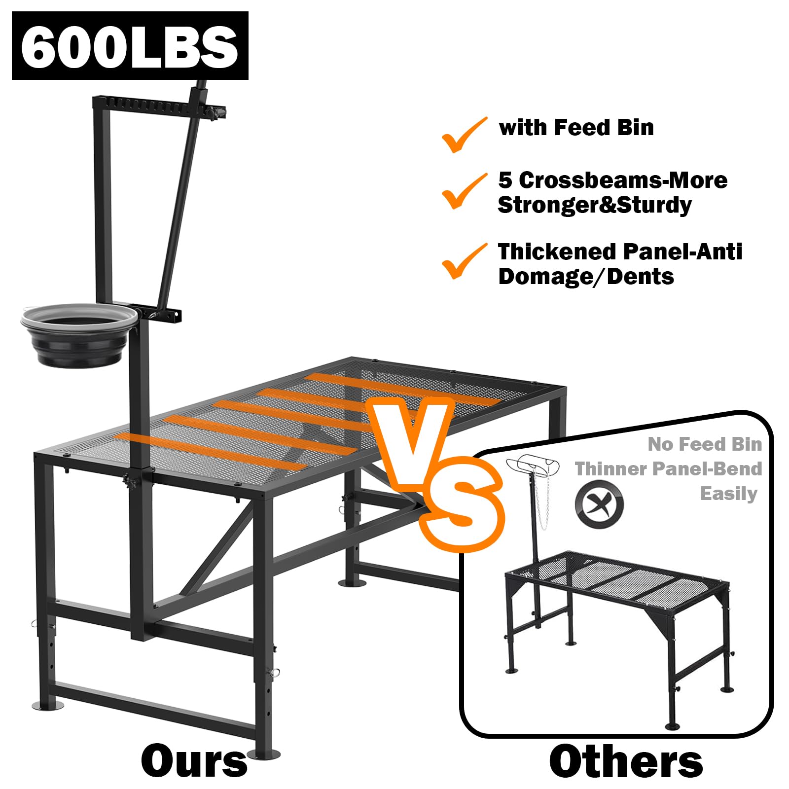 Larrik size comparison with goat demonstrating suitable scale and secure support