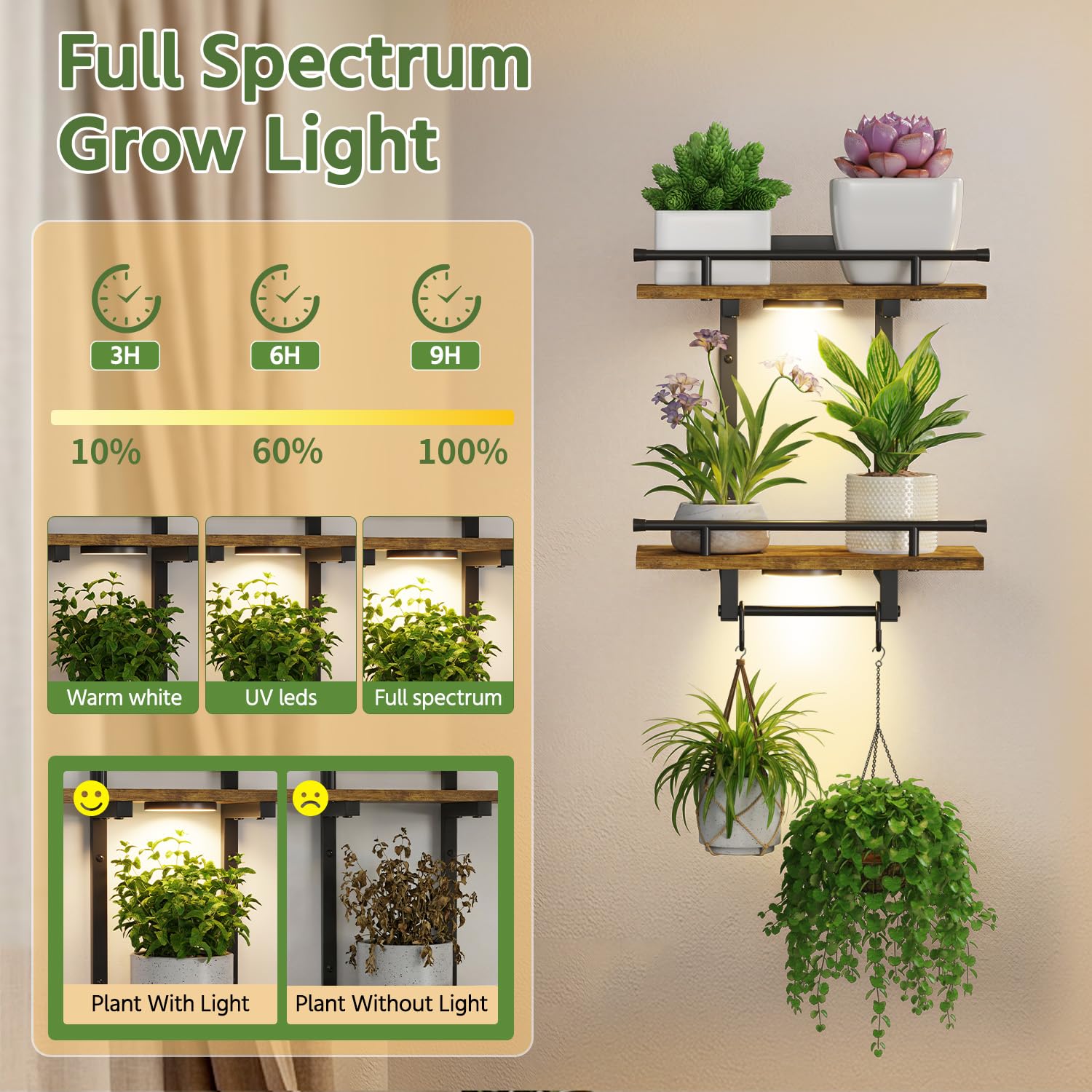 LASZOLA grow light panel detail showing adjustable modes and brighter growth support