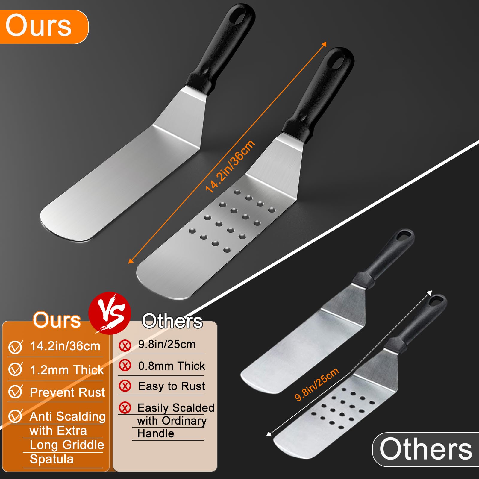 Latiret scraper and cleaning brush showing efficient griddle maintenance benefit
