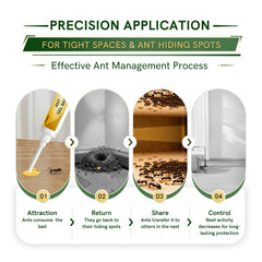 LAVANOVA syringe tip close-up showing precise application control and accuracy