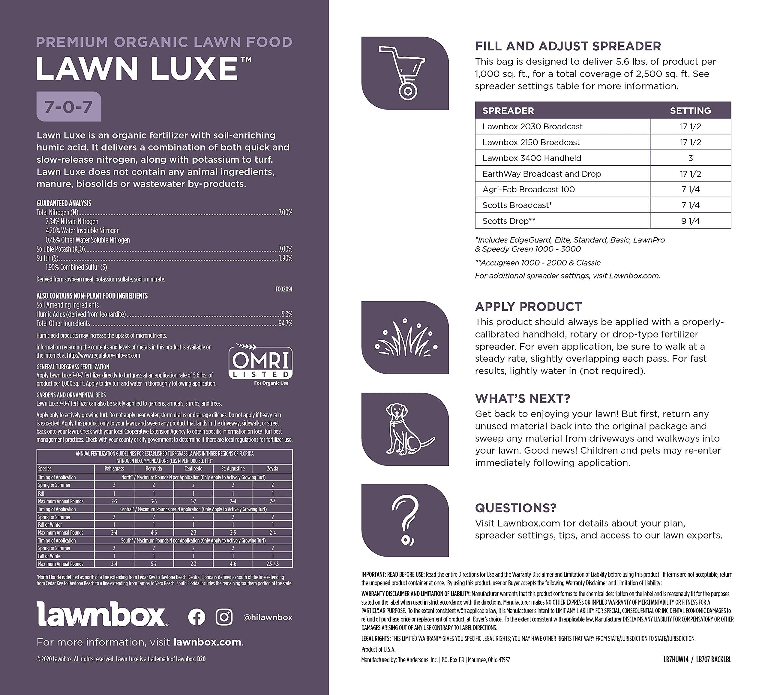 Lawnbox lifestyle family yard with kids playing, safe after application