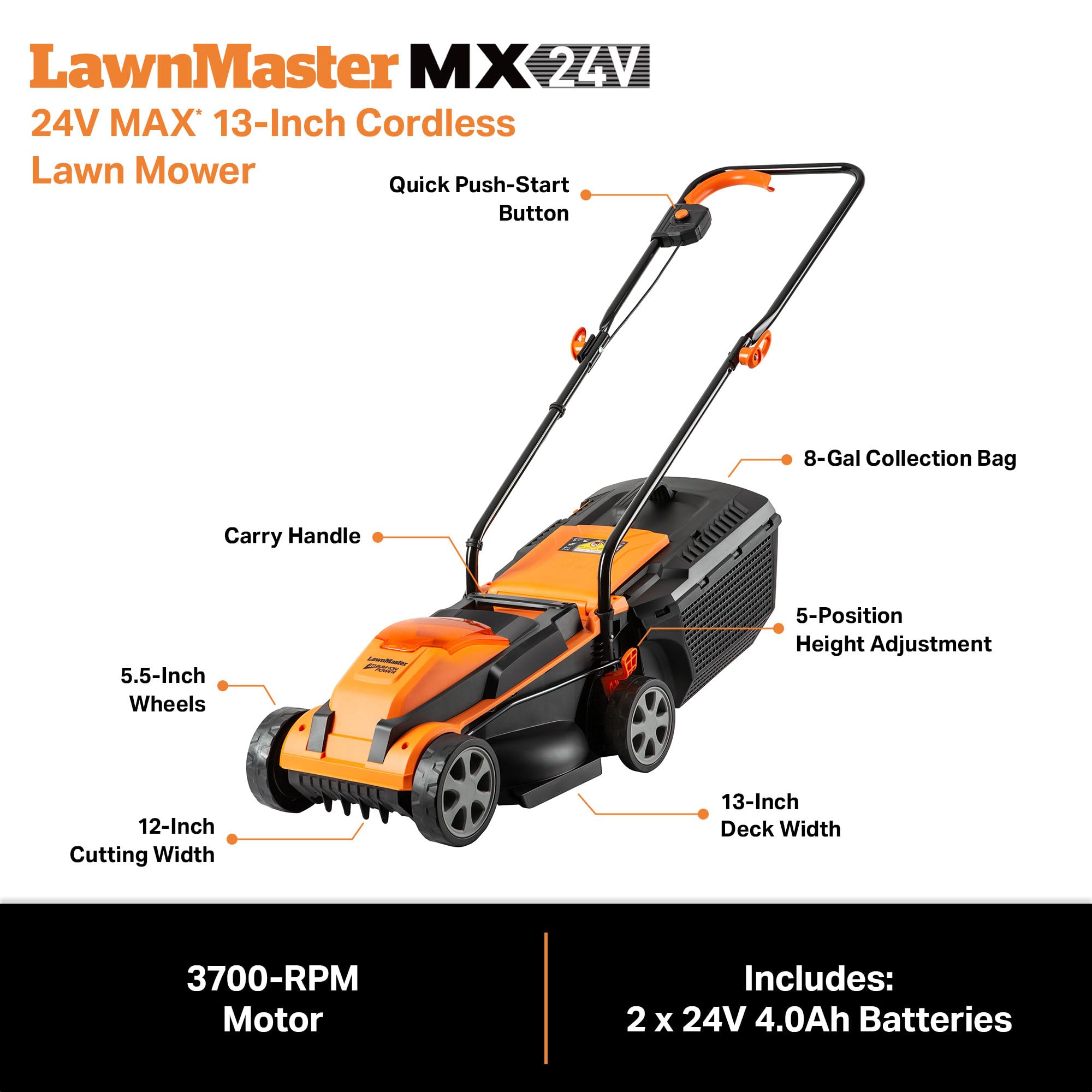 LawnMaster batteries and charger displayed to show included two 24V 4.0Ah batteries for extended runtime