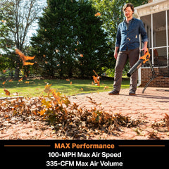 LawnMaster 24V 4.0Ah battery and charger displayed for ready-to-use convenience