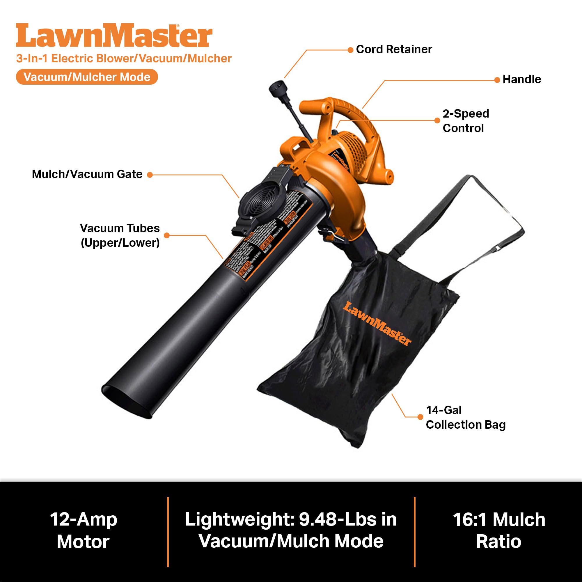 LawnMaster 14-gallon collection bag detail showing dust-resistant material and zipper