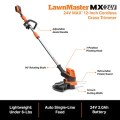 LawnMaster 24V 2.0Ah battery and 2.5A charger included for quick recharge