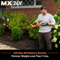 LawnMaster 24V 2.0Ah battery and 2.5A charger showing quick recharge benefit