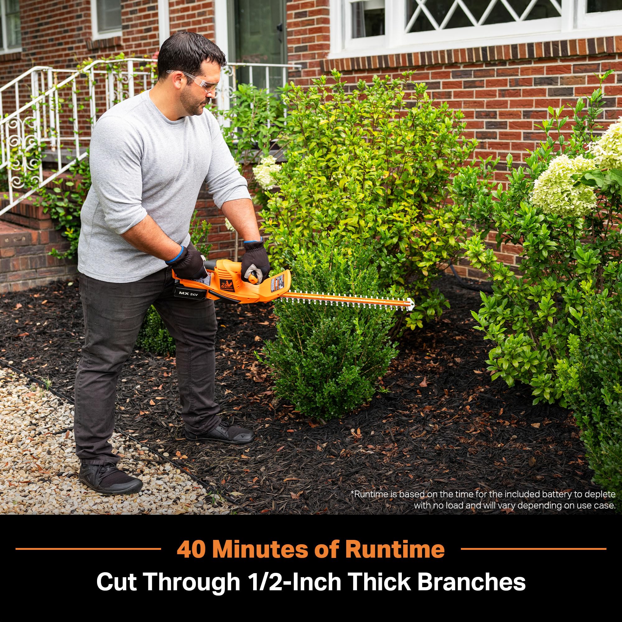 LawnMaster CLHT2422 with blade protector and box for safe storage benefit