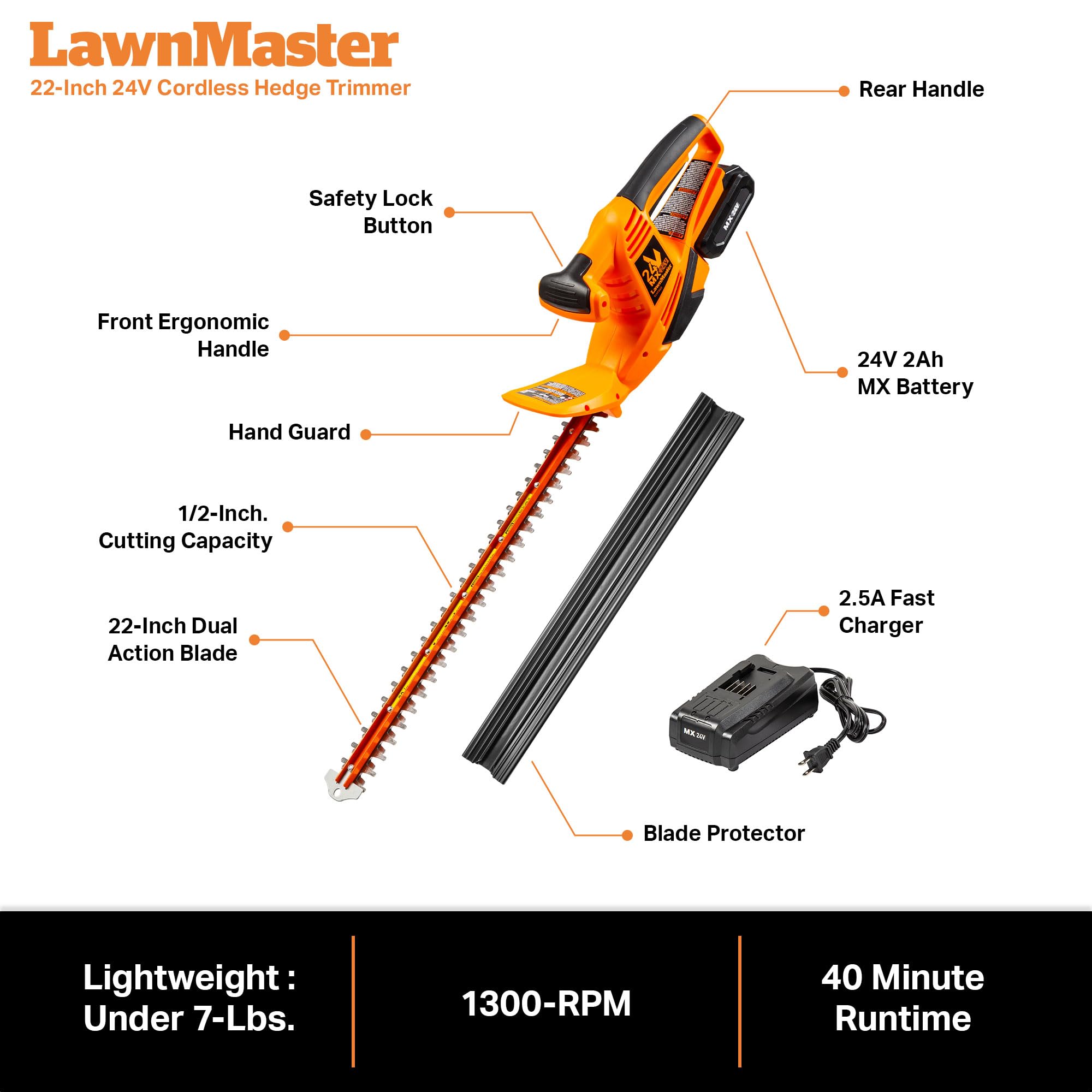 LawnMaster CLHT2422 beside ruler showing 22-inch blade scale advantage