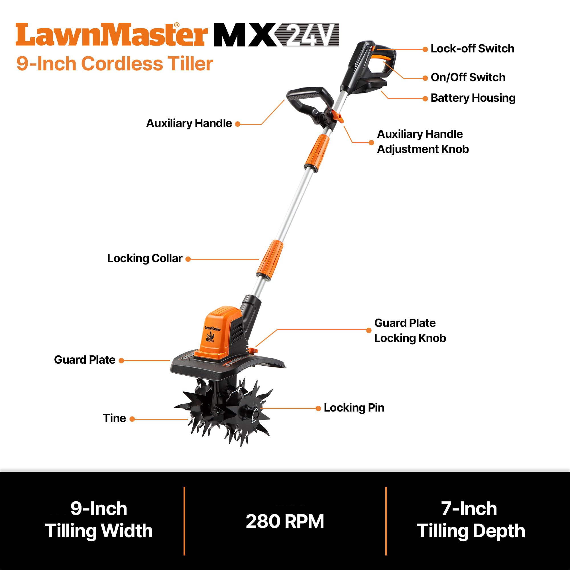 LawnMaster close-up of rust-resistant steel tines for reliable cutting
