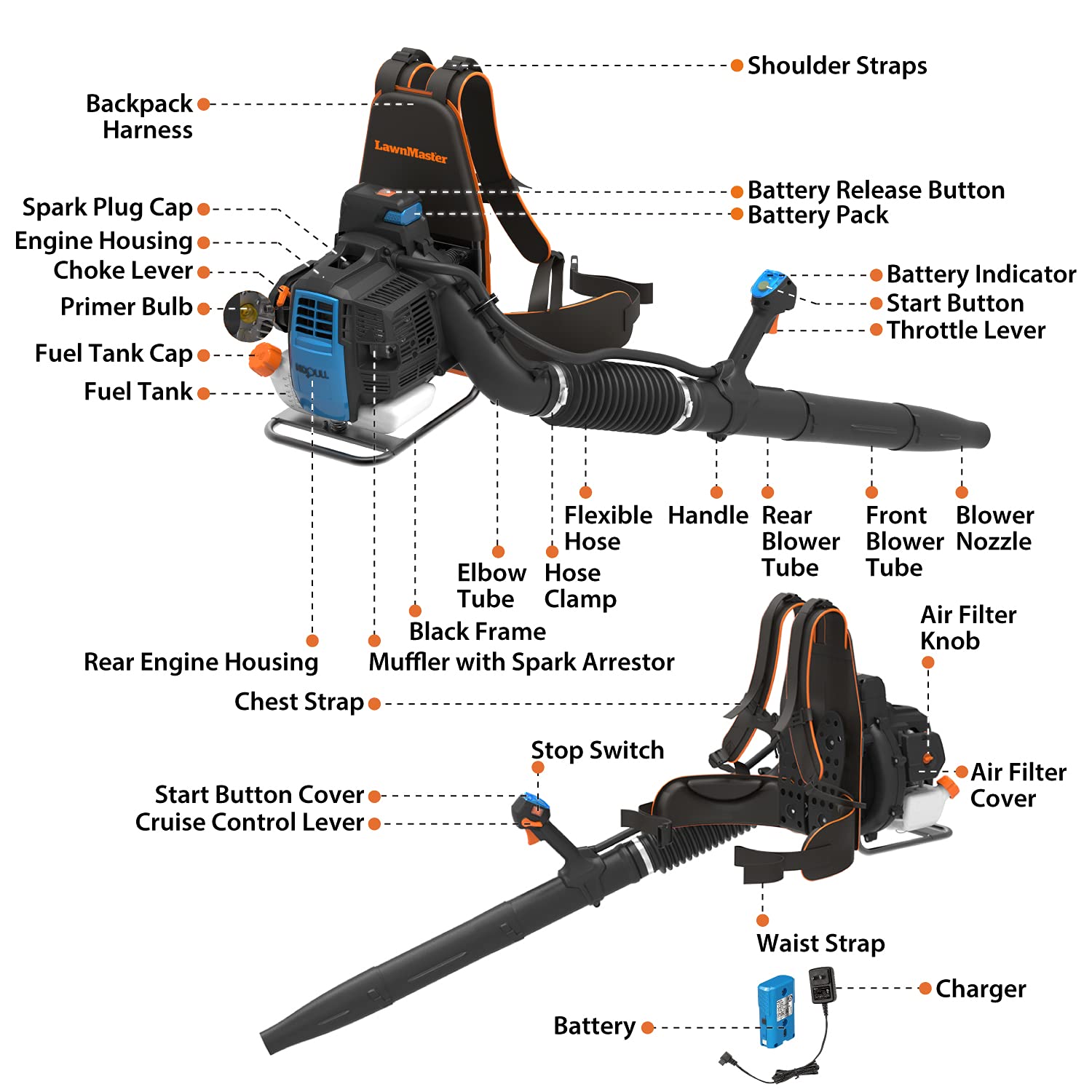 LawnMaster engine close-up highlighting 31cc power and durable construction