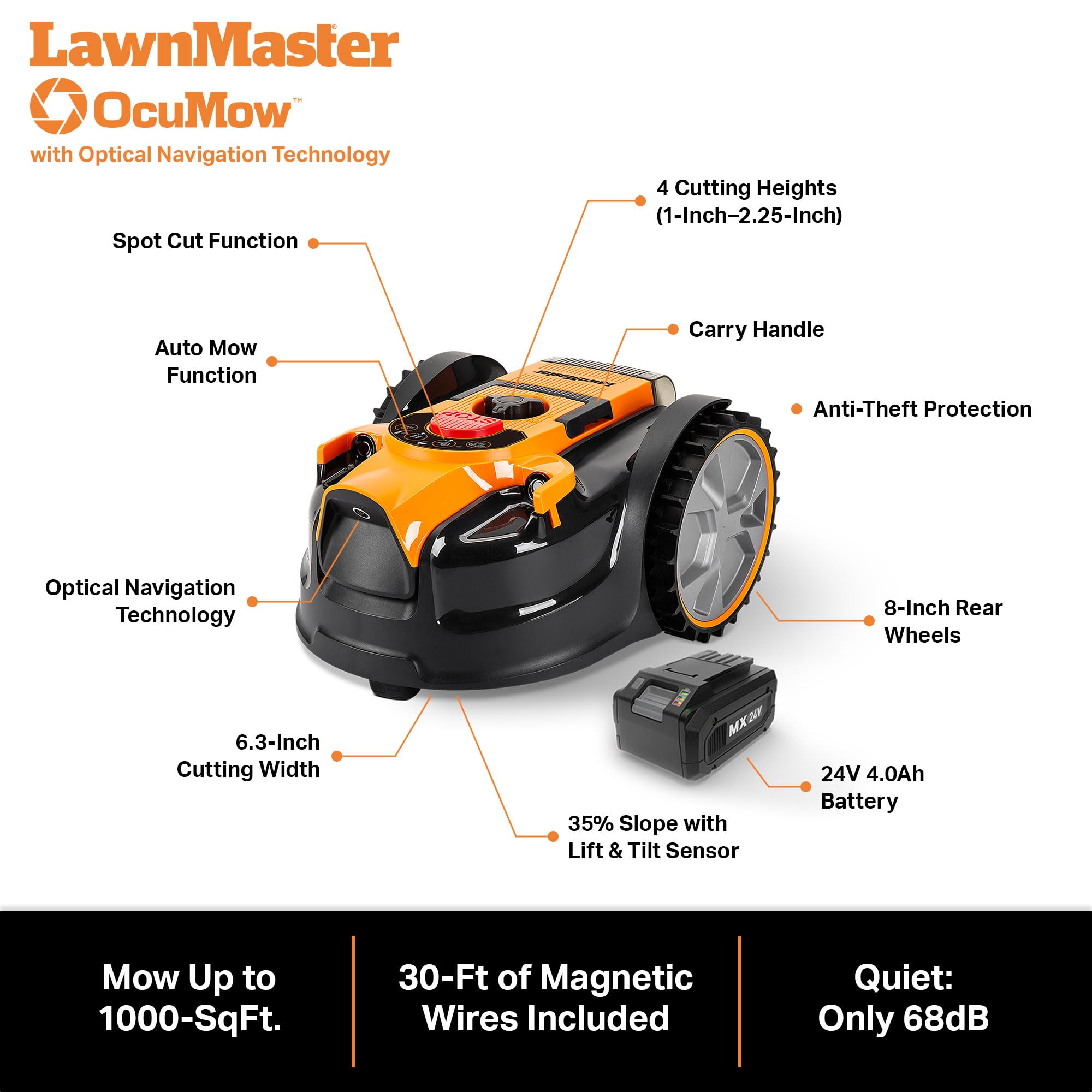 LawnMaster full kit contents laid out for straightforward setup benefit