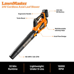 LawnMaster blower nozzle closeup highlighting axial flow design for high airflow