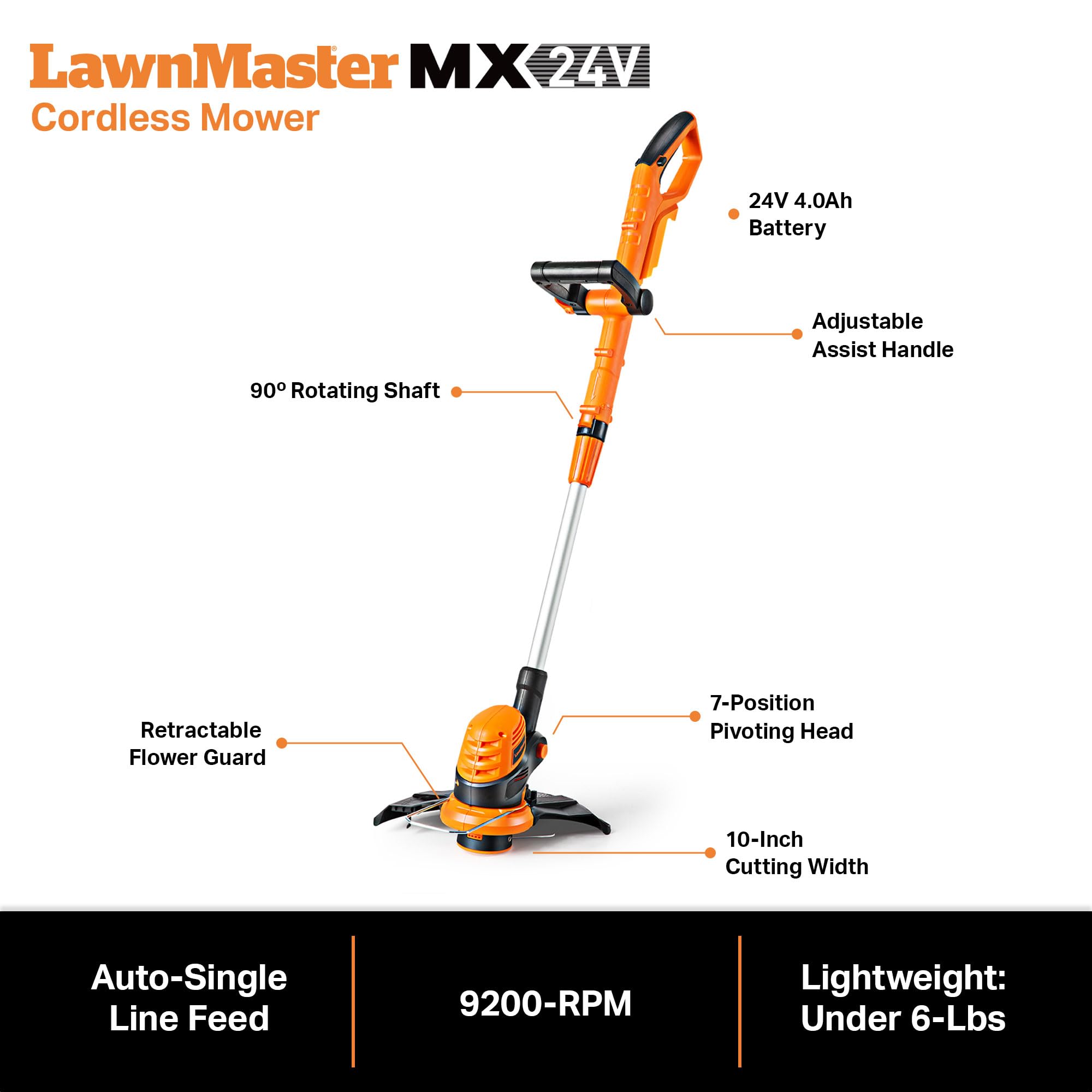 LawnMaster trimmer head detail showing dual-line auto-feed for fast trimming