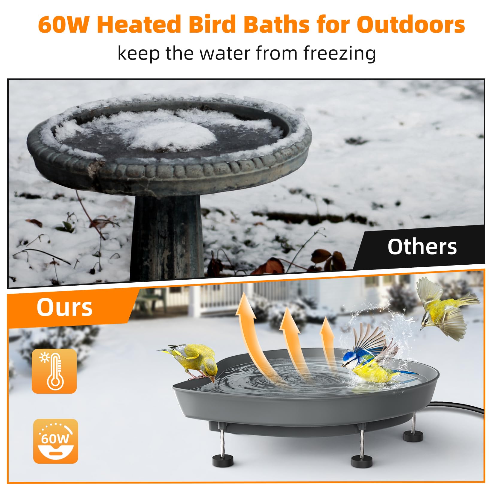 LawnVigor bowl depth and capacity image highlighting 3.3L volume for multiple birds
