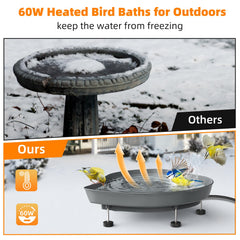 LawnVigor bowl depth and capacity image highlighting 3.3L volume for multiple birds