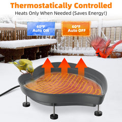 LawnVigor close-up of sealed heating element illustrating safe, weatherproof operation
